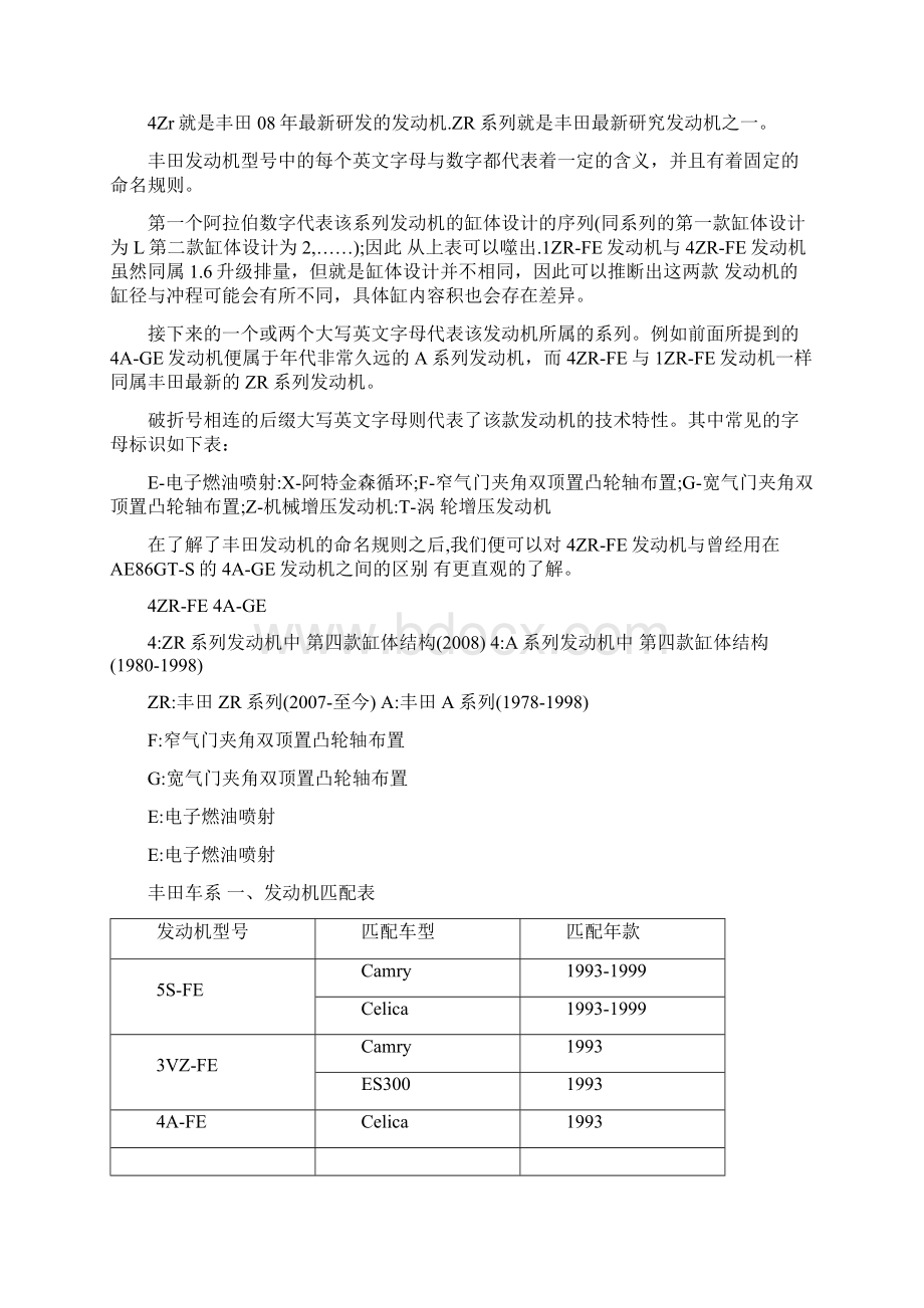 丰田发动机系列及全参数文档格式.docx_第3页