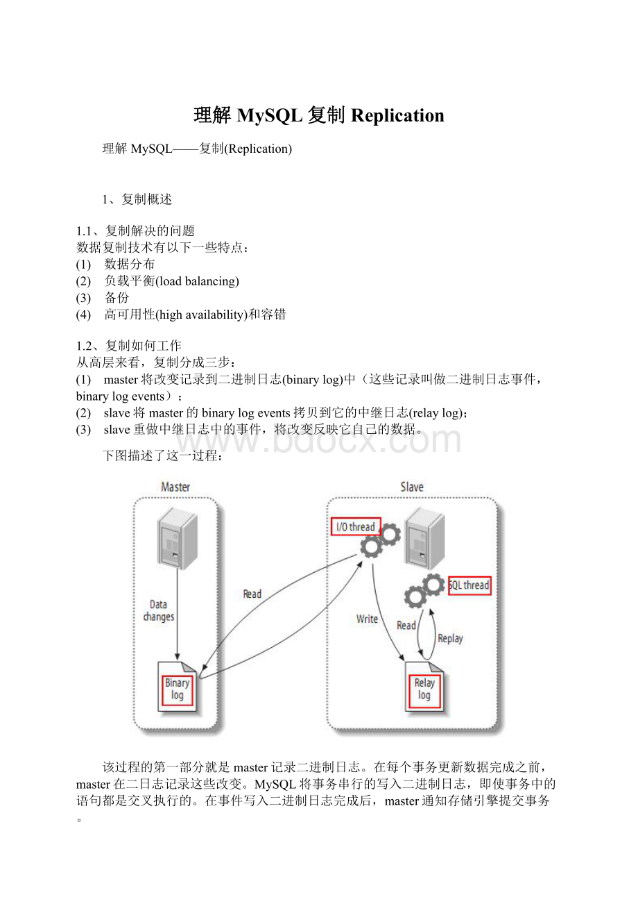 理解MySQL复制ReplicationWord文档下载推荐.docx