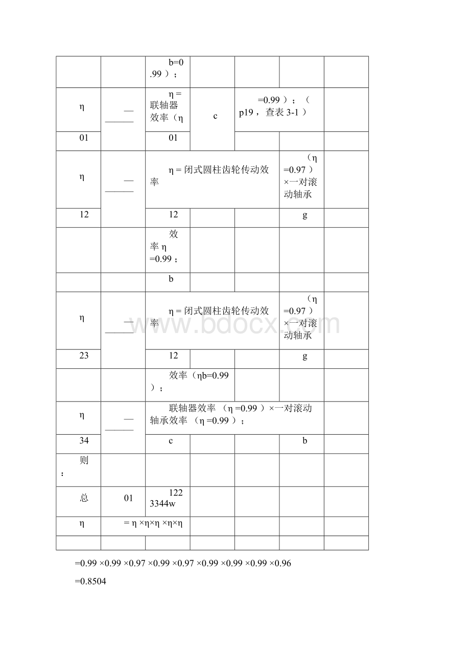 机械设计课程设计双级圆柱齿轮减速器Word格式.docx_第3页