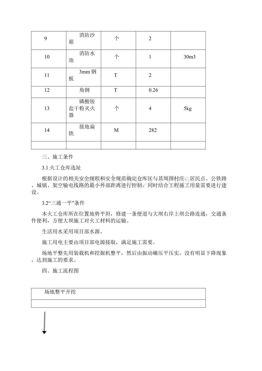 炸药库施工方案及施工图纸.docx_第3页