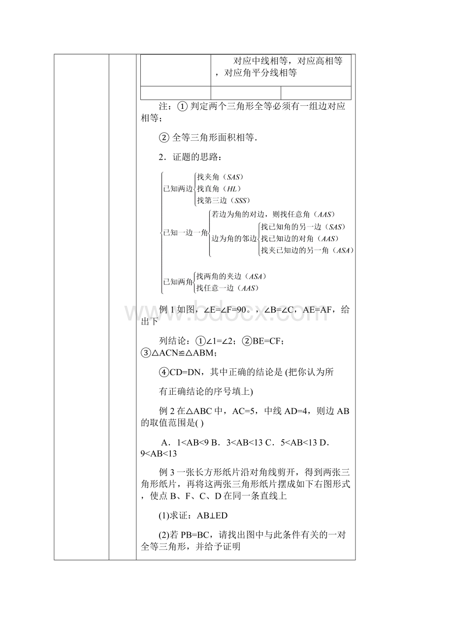 八年全等三角形综合经典训练一Word文档下载推荐.docx_第2页