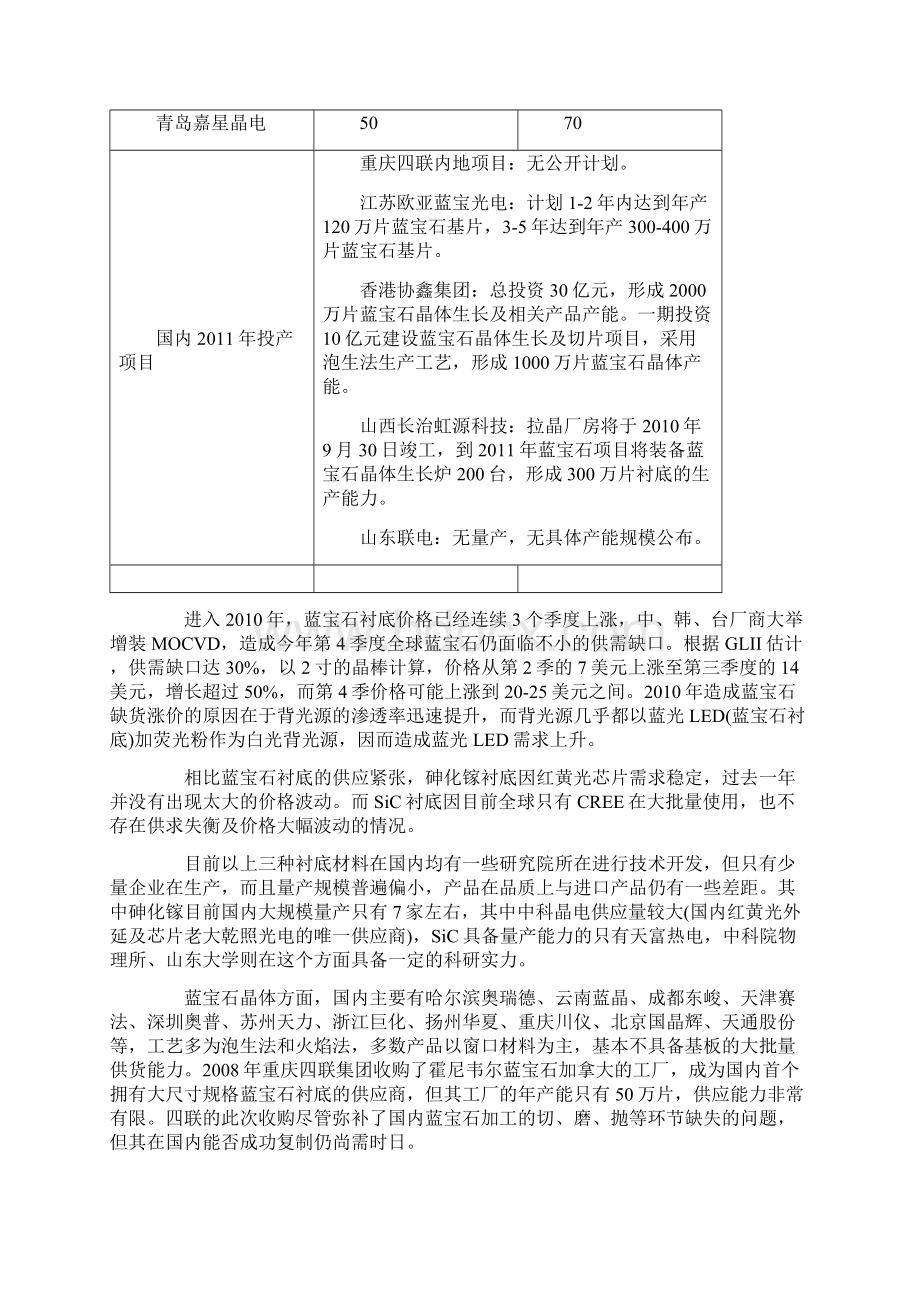 中国LED上游产业调研报告Word文档格式.docx_第3页