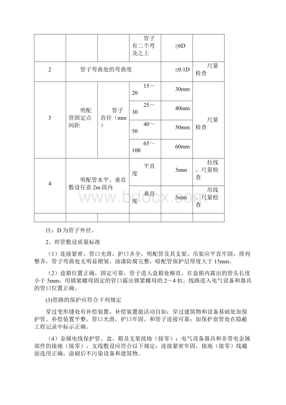 建筑电气工程电气配管技术交底精编Word格式文档下载.docx_第3页