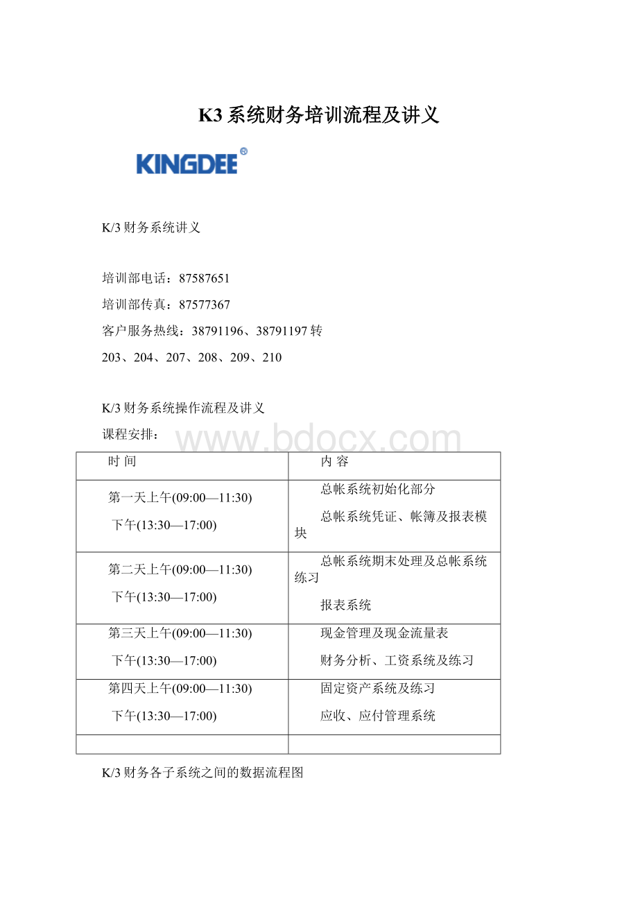 K3系统财务培训流程及讲义.docx_第1页