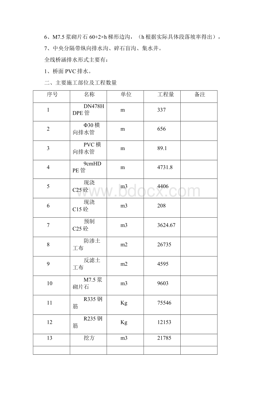 总体排水工程施工开工报告.docx_第3页