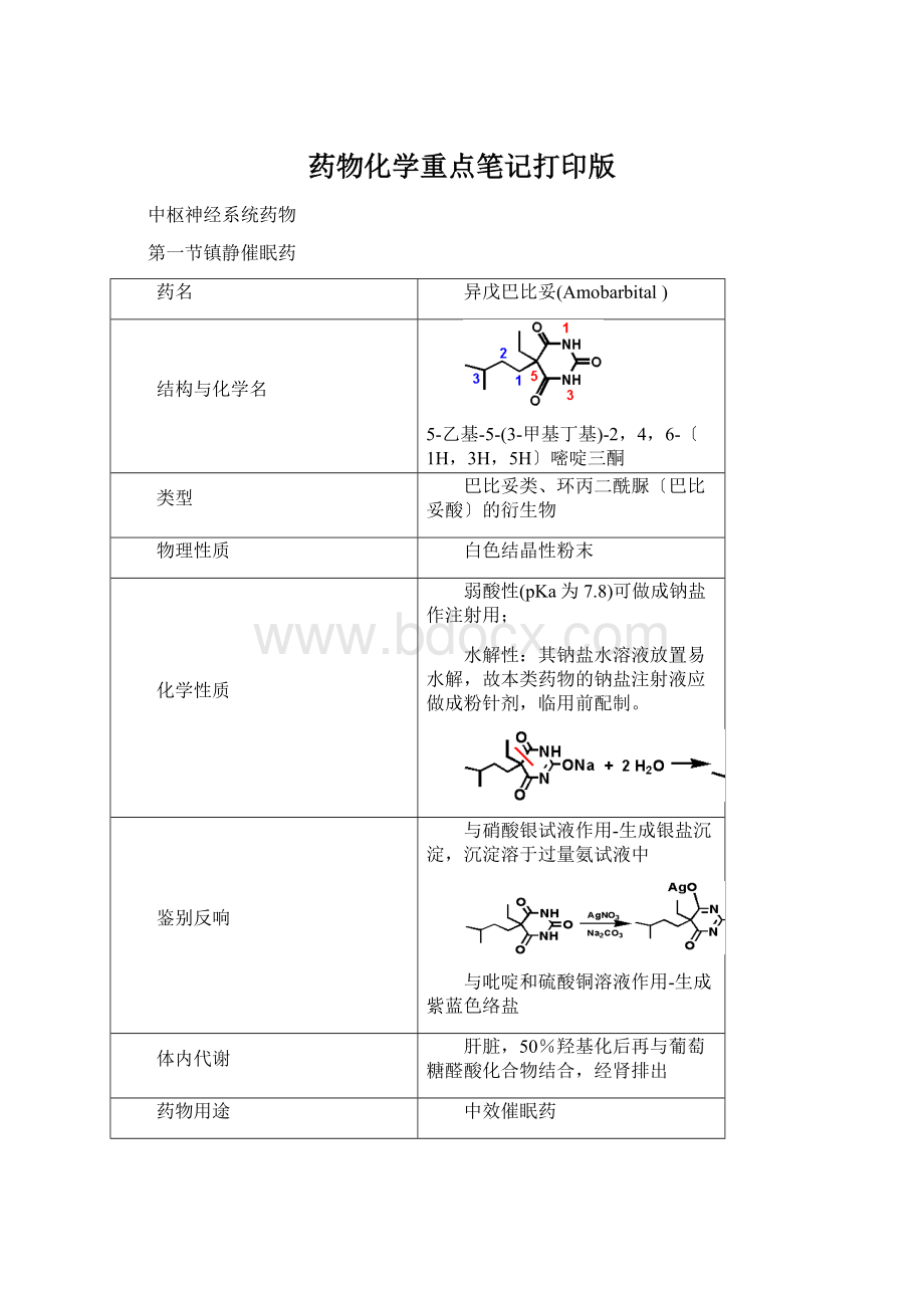 药物化学重点笔记打印版.docx
