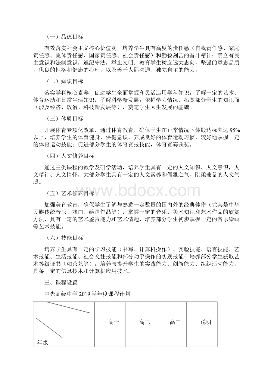 办公厅秘书处工作人员分工方案 doc.docx_第3页