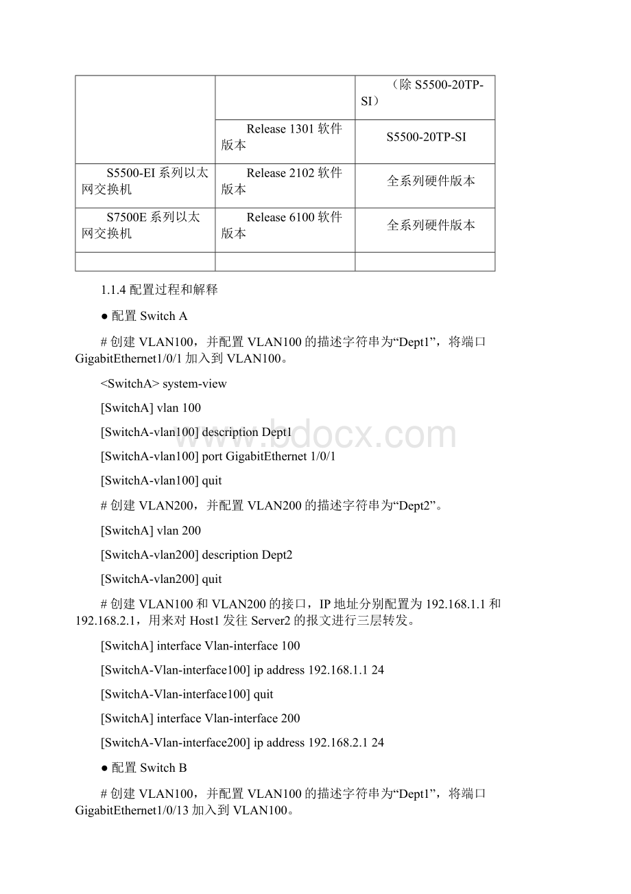 H3CNE实训实验指导.docx_第2页