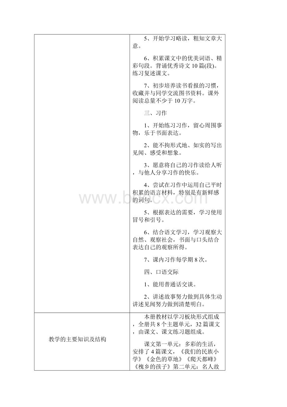 人教版三年级语文上册教学进度计划.docx_第3页