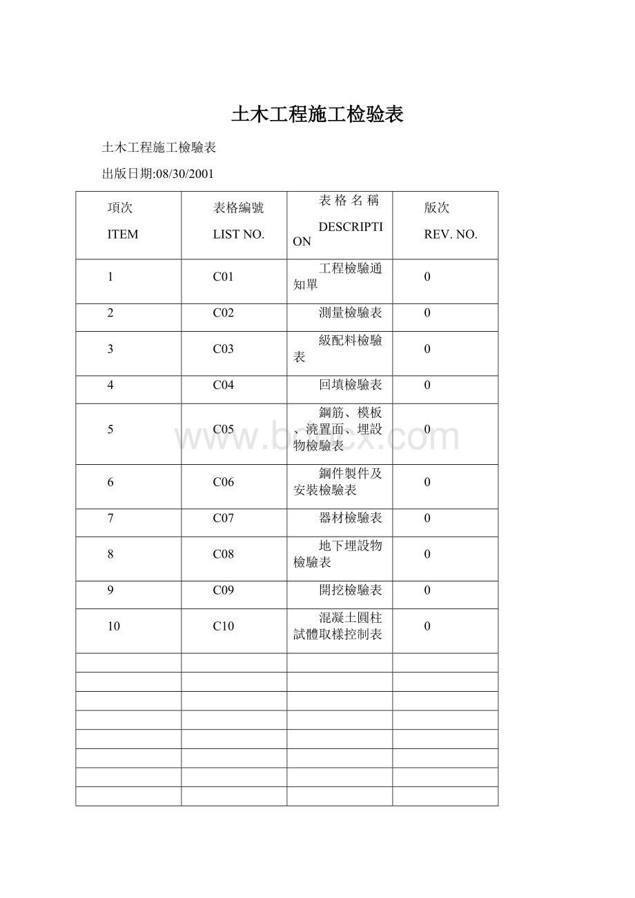 土木工程施工检验表文档格式.docx_第1页