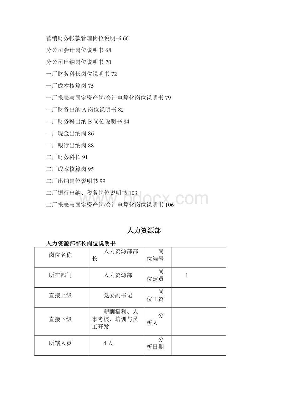 企业三大部门岗位岗位描述doc 108页.docx_第2页