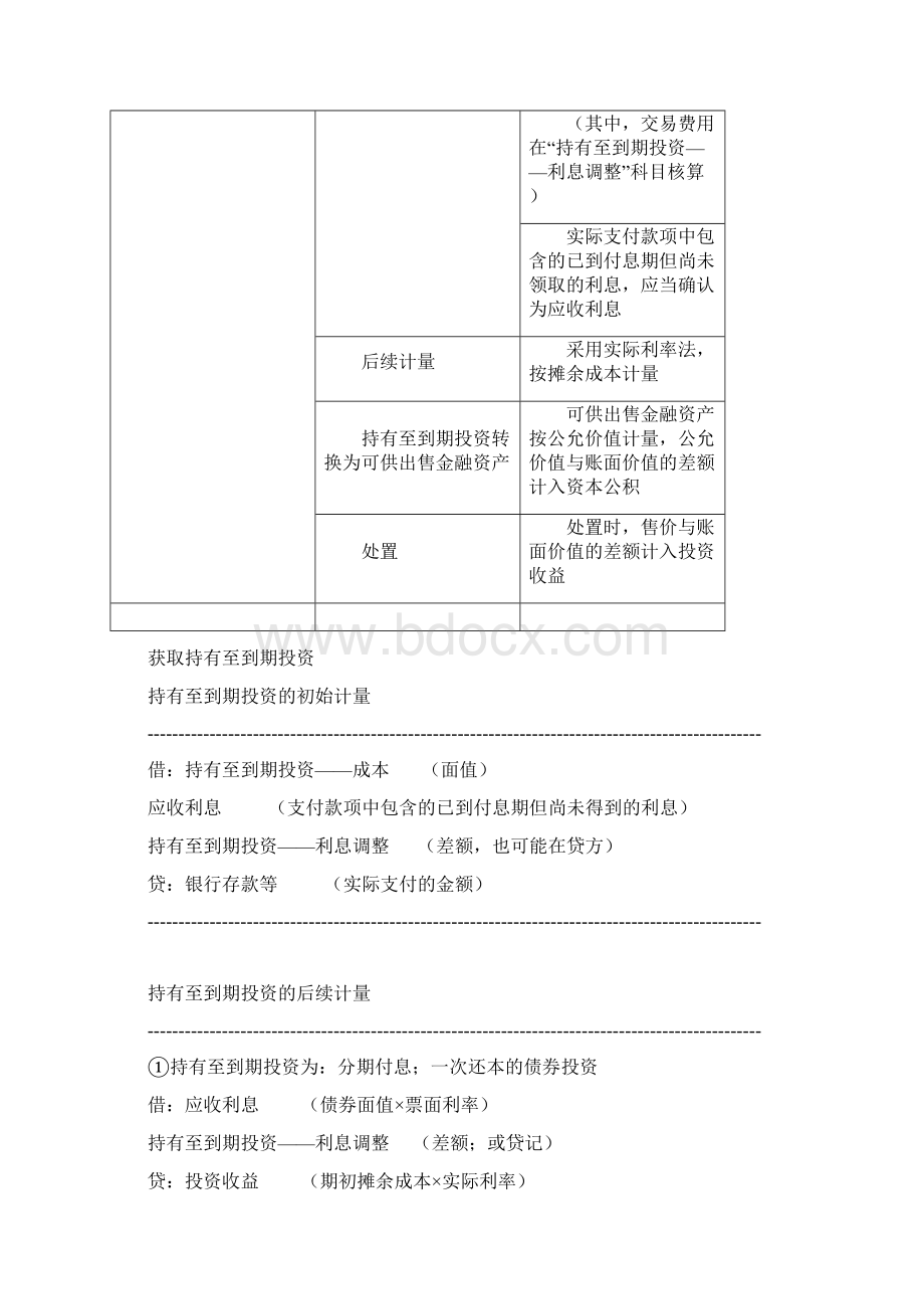 会计第二章持有至到期投资Word文档下载推荐.docx_第2页