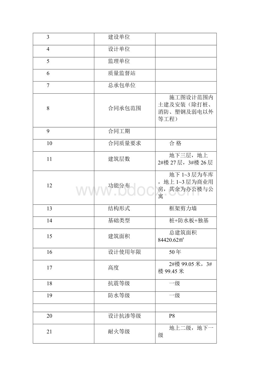 某某地辐热施工方案.docx_第2页