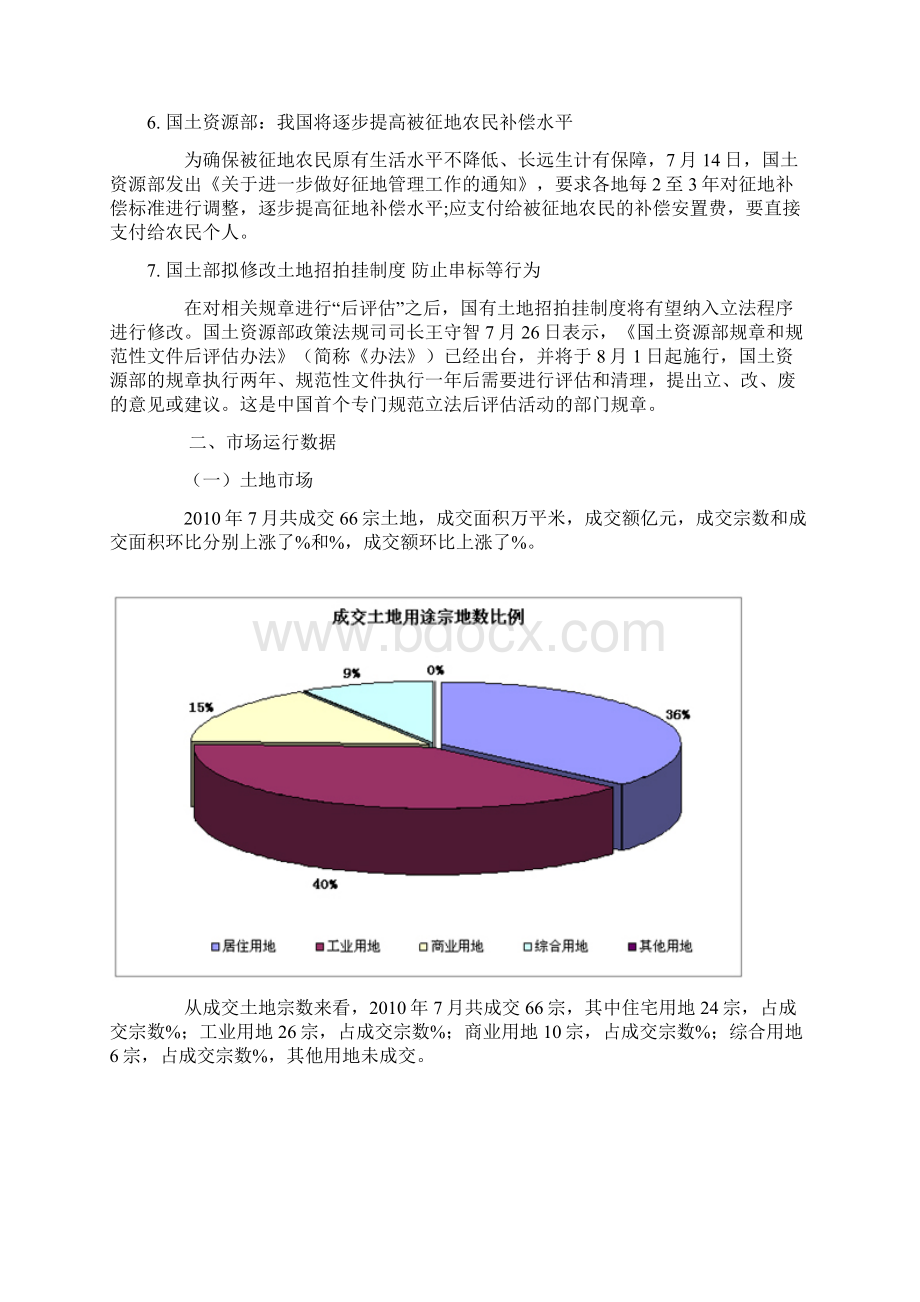 天津房地产市场分析报告Word格式.docx_第2页