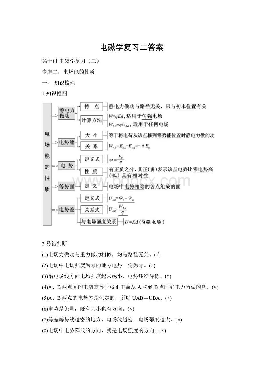 电磁学复习二答案.docx_第1页