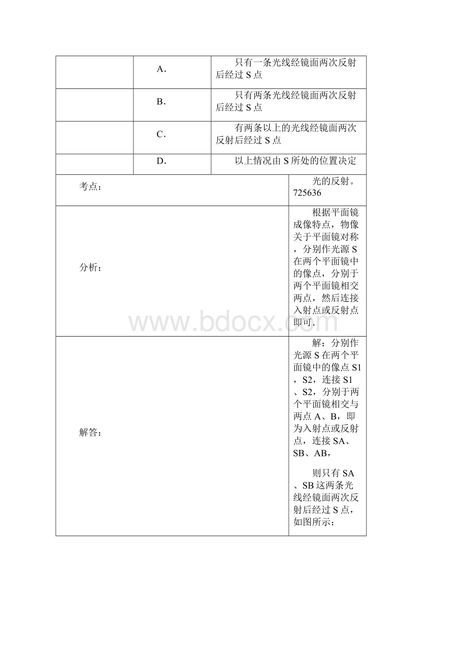 初中物理光学经典题Word文件下载.docx_第2页