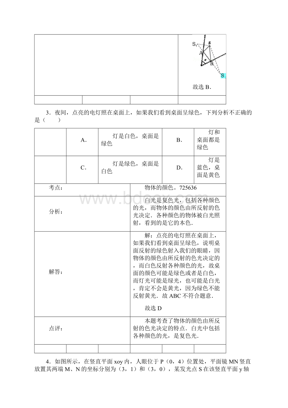 初中物理光学经典题Word文件下载.docx_第3页