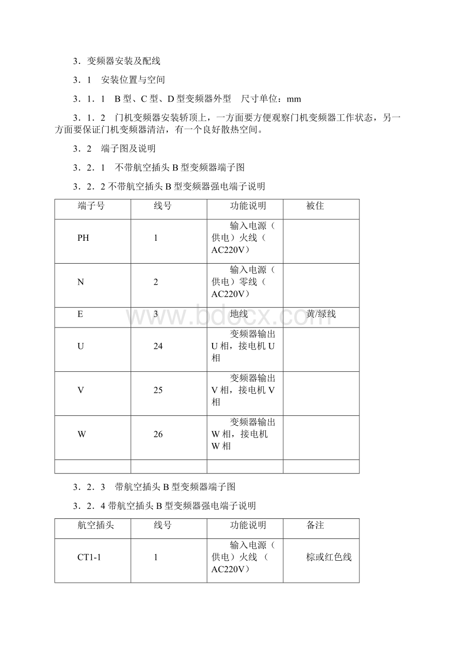 VVVF门机控制器操作说明.docx_第3页