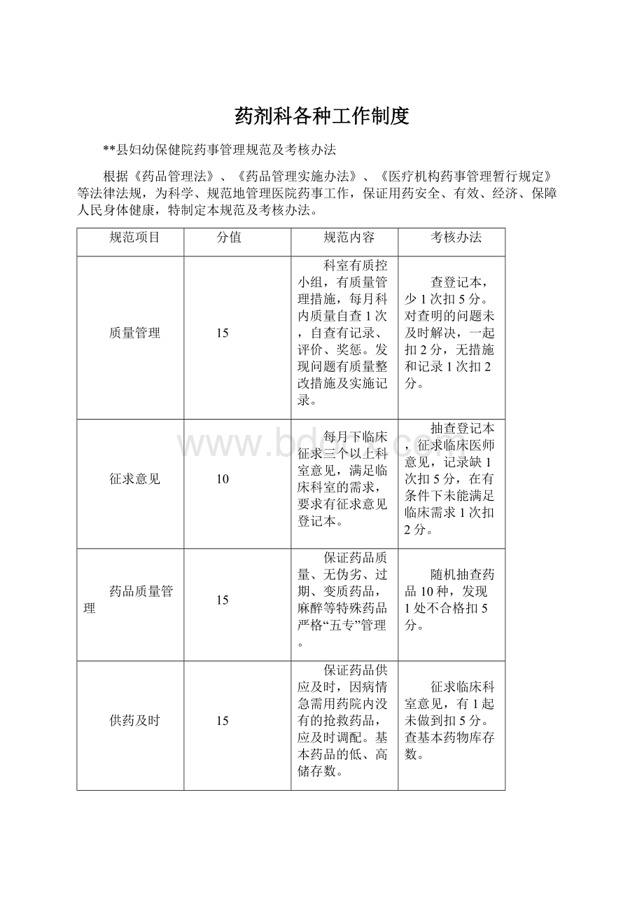 药剂科各种工作制度Word文档格式.docx_第1页