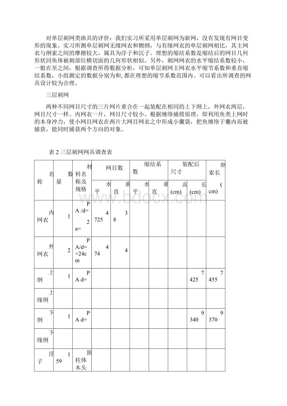 渔具实习部分报告Word文件下载.docx_第3页