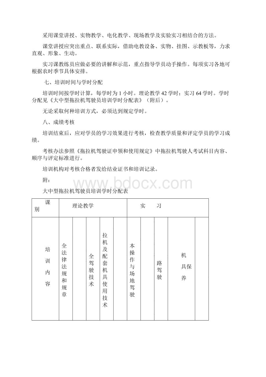 农业部拖拉机联合收割机驾驶员培训教学计划大纲Word下载.docx_第2页