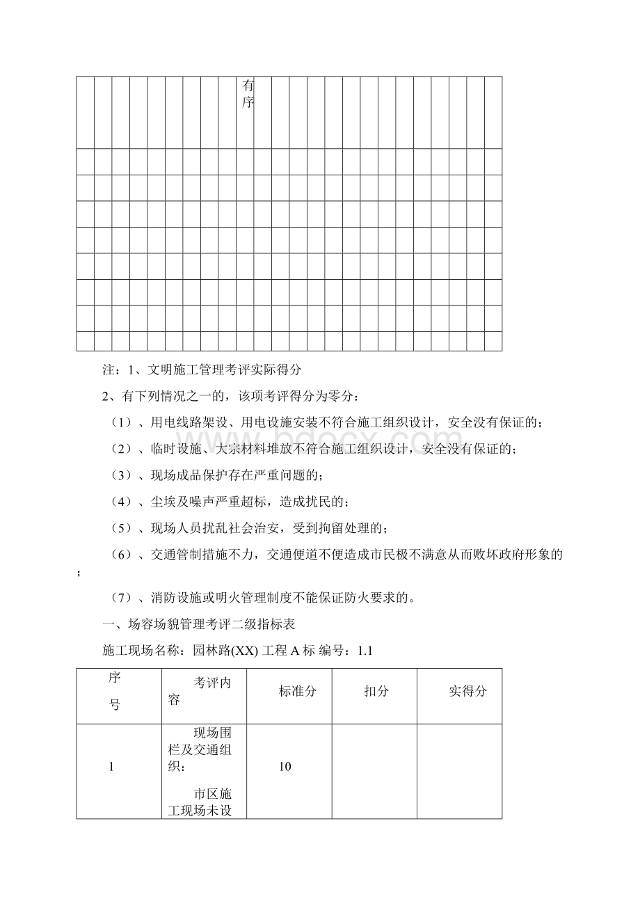 安全文明施工检查记录.docx_第3页