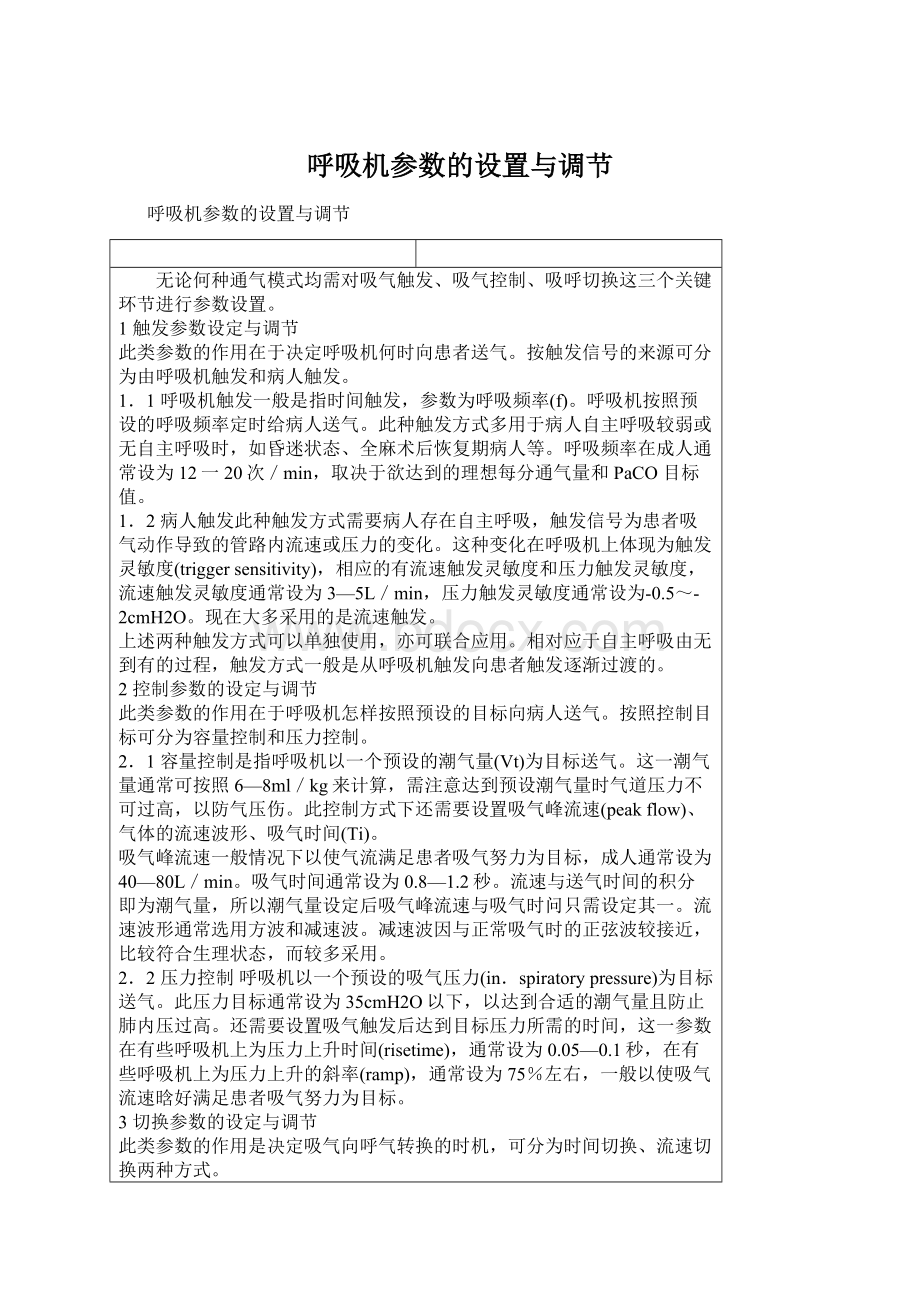 呼吸机参数的设置与调节Word格式.docx