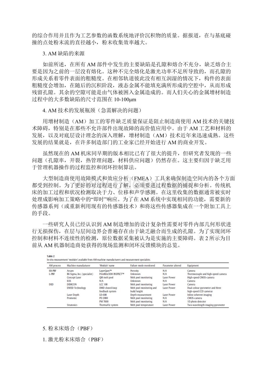 电子束粉末床增材制造成形过程的实时可视监控方法Word下载.docx_第2页