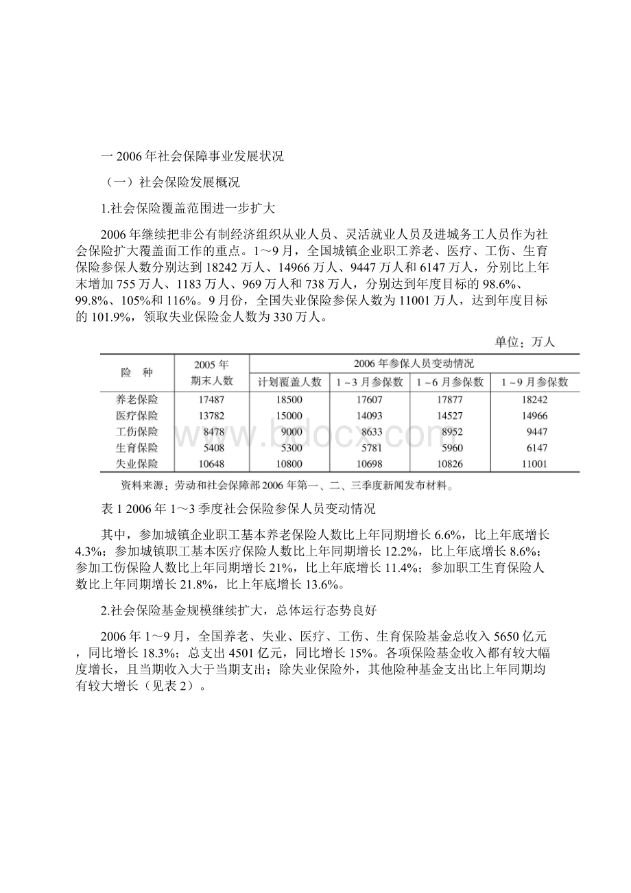 社会保障形势分析.docx_第2页