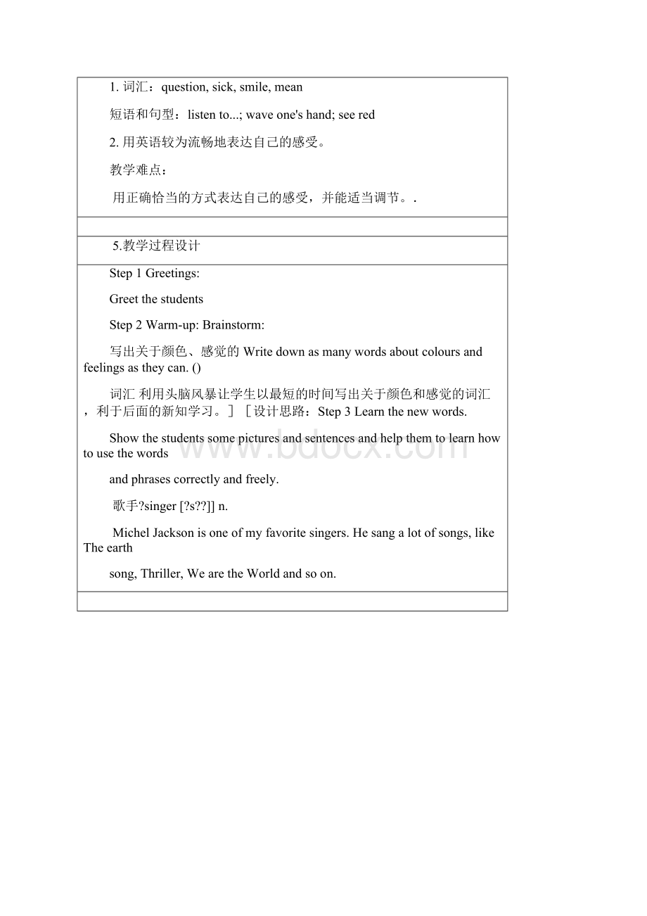 it3Lesson14Coloursandfeelings教案新版冀教版.docx_第2页