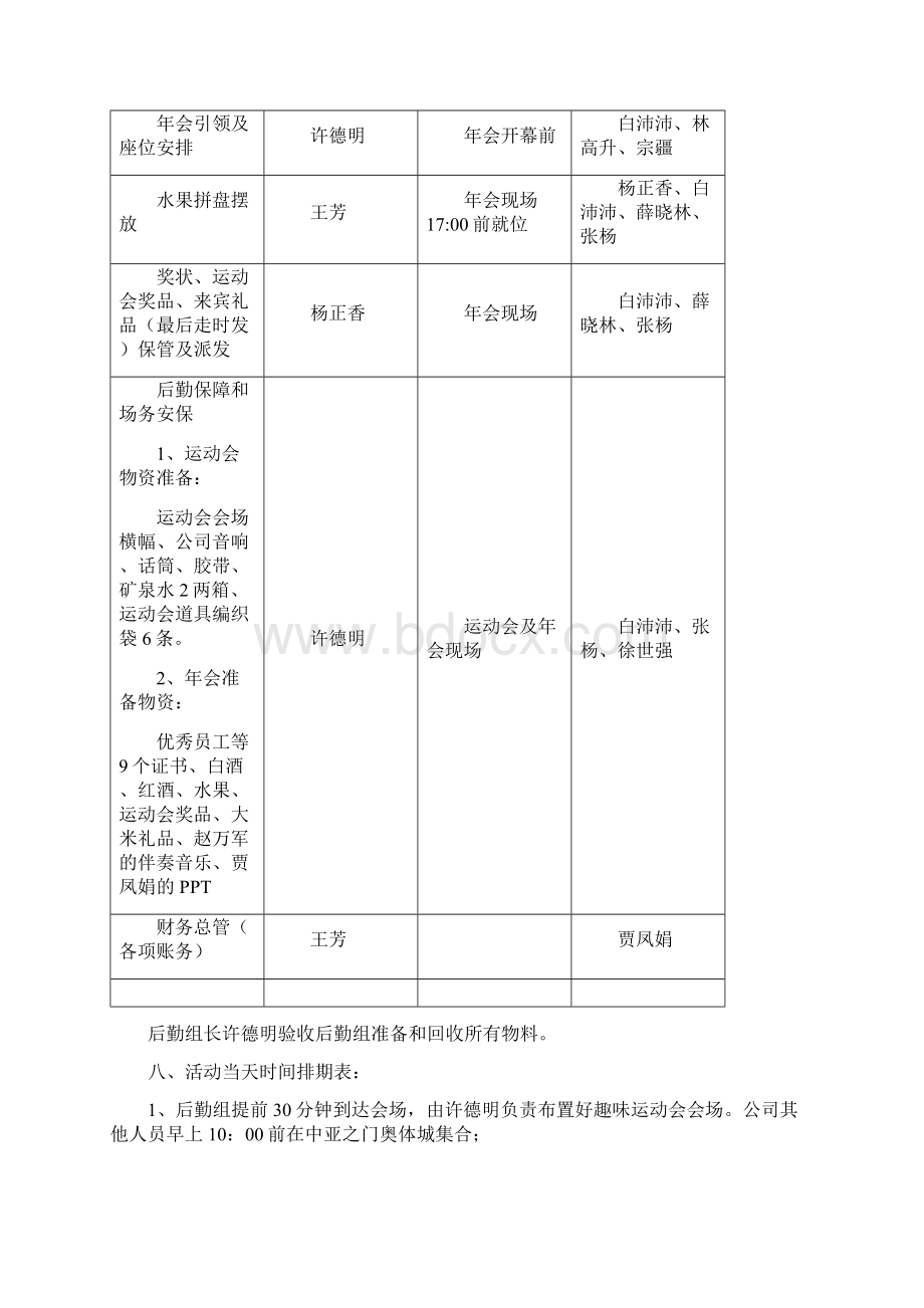 迎新趣味运动会暨迎新年会活动方案文档格式.docx_第3页