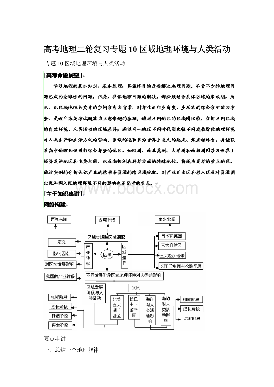 高考地理二轮复习专题10 区域地理环境与人类活动.docx