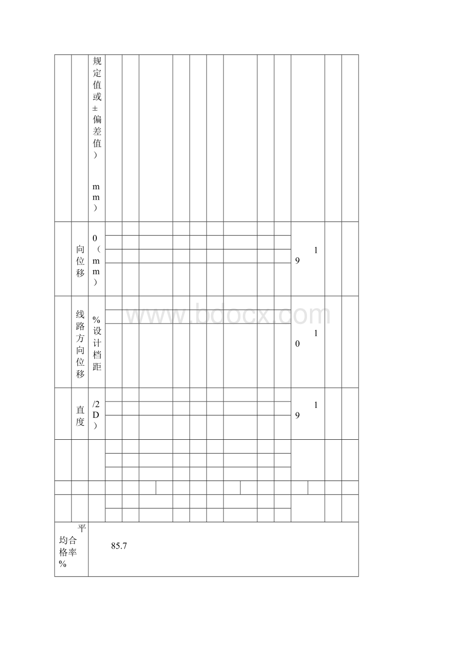 路灯灯杆安装检验批.docx_第2页