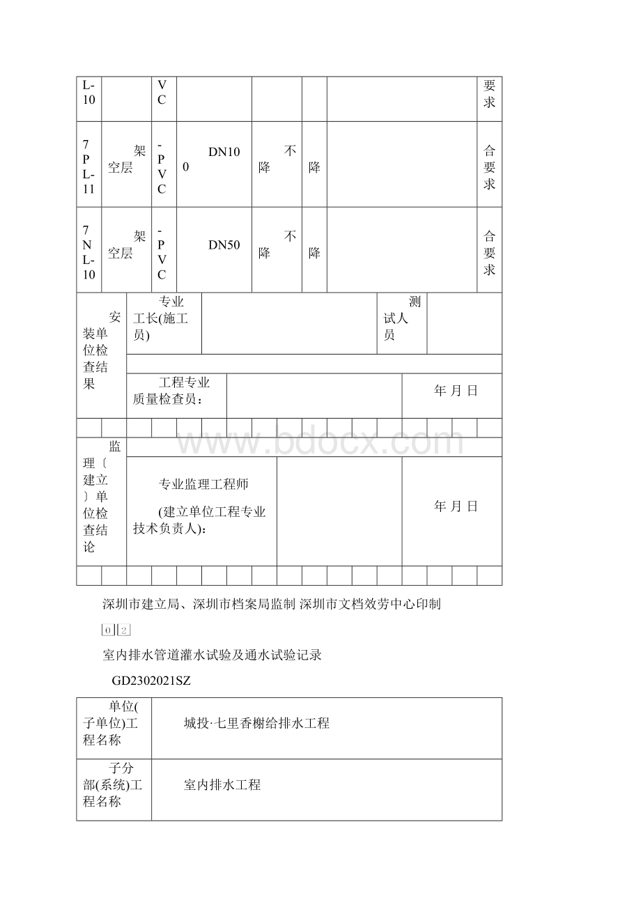 室内排水管道灌水试验及通水试验记录文档格式.docx_第3页