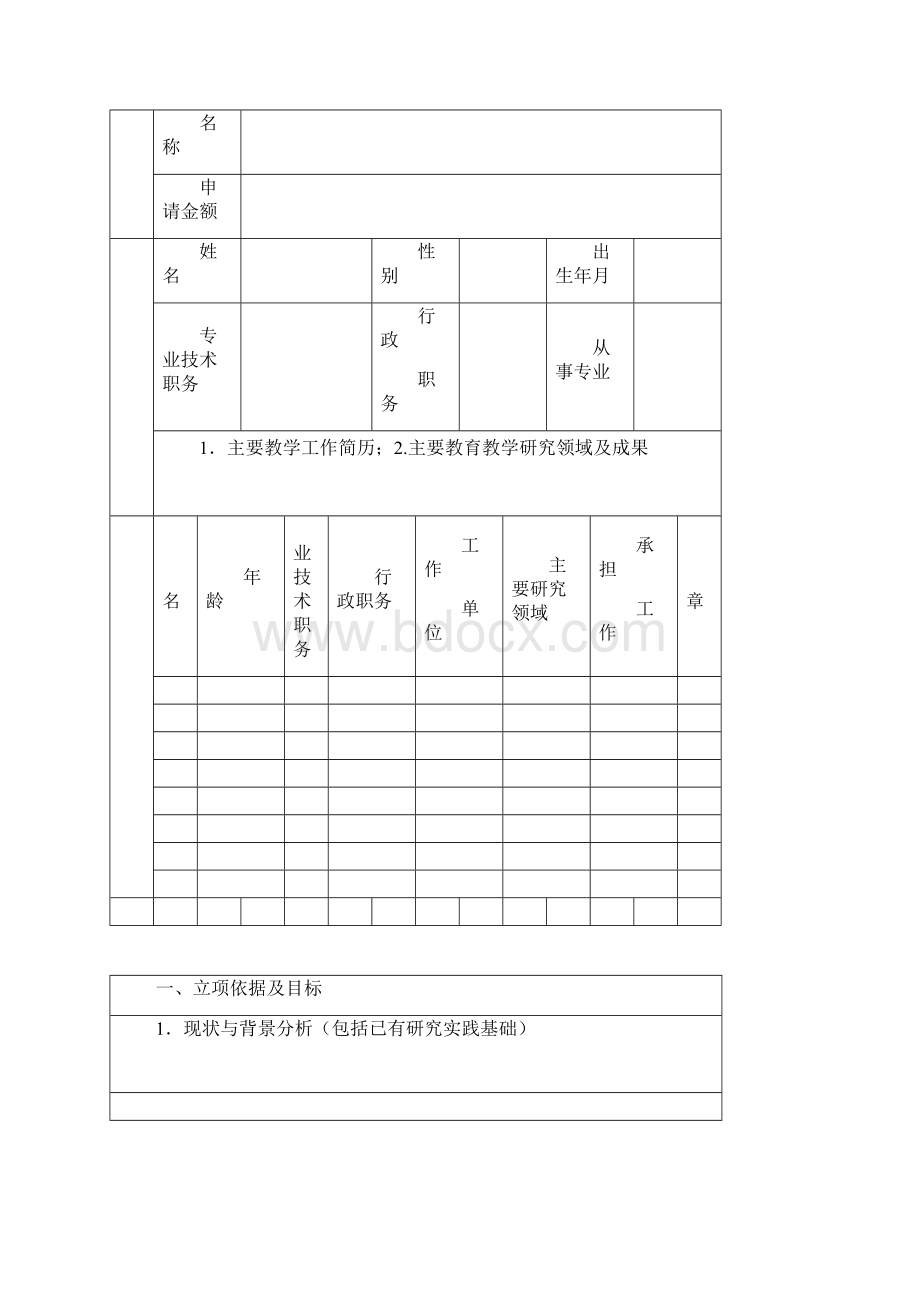 重庆市级教改课题相关表格下载申请书申报书任务书验收表等.docx_第2页