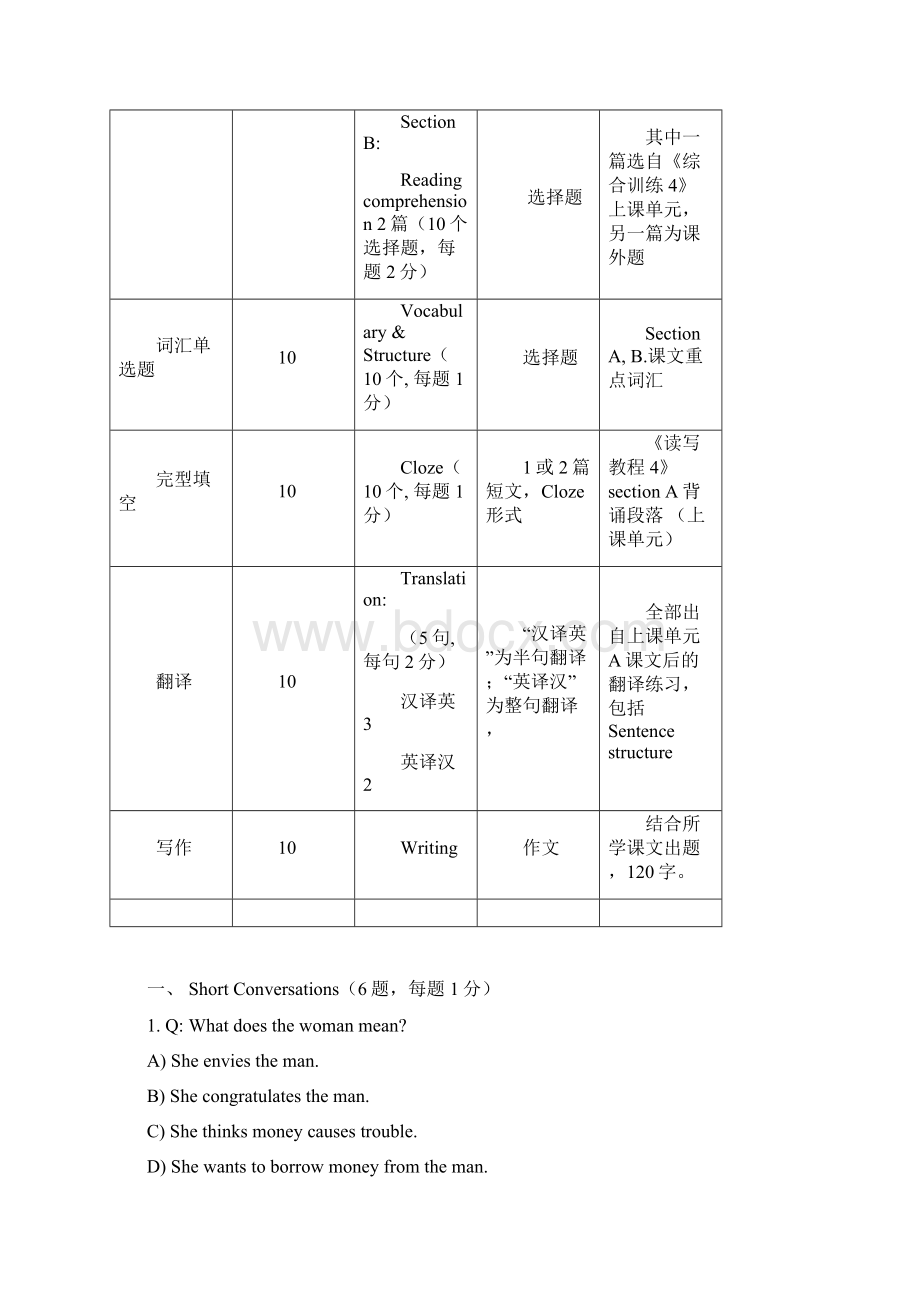 大学英语4期末考试大纲文档格式.docx_第2页