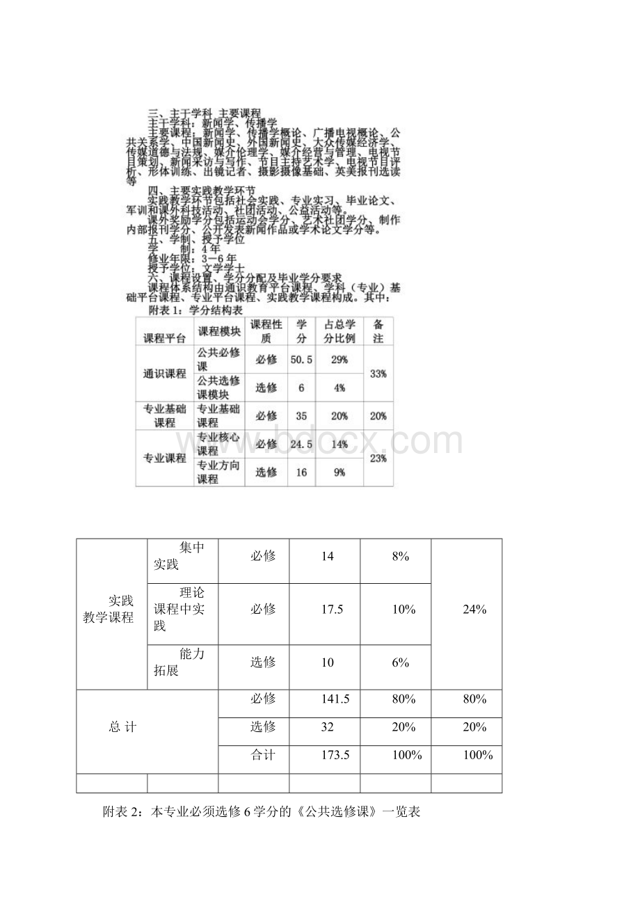 广播电视新闻学培养方案.docx_第2页