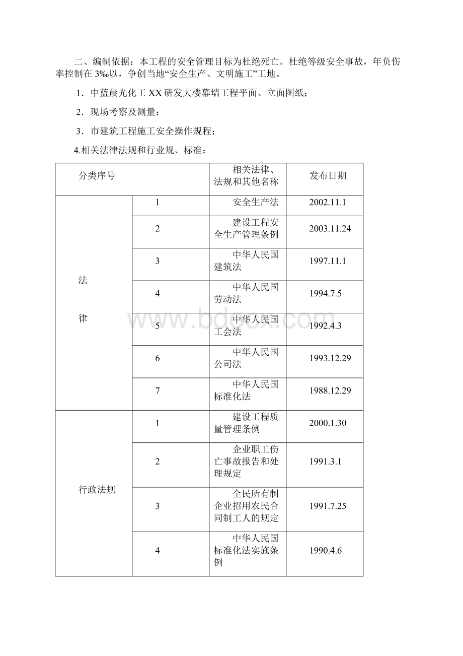 电动吊篮专项建筑施工组织设计及对策.docx_第2页