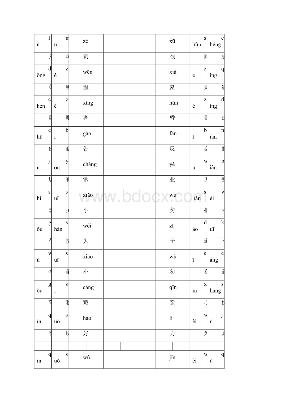 弟子规全文注音版A4打印版Word文档格式.docx_第2页