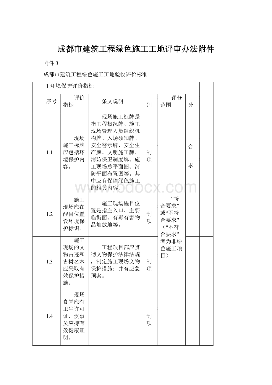 成都市建筑工程绿色施工工地评审办法附件.docx_第1页