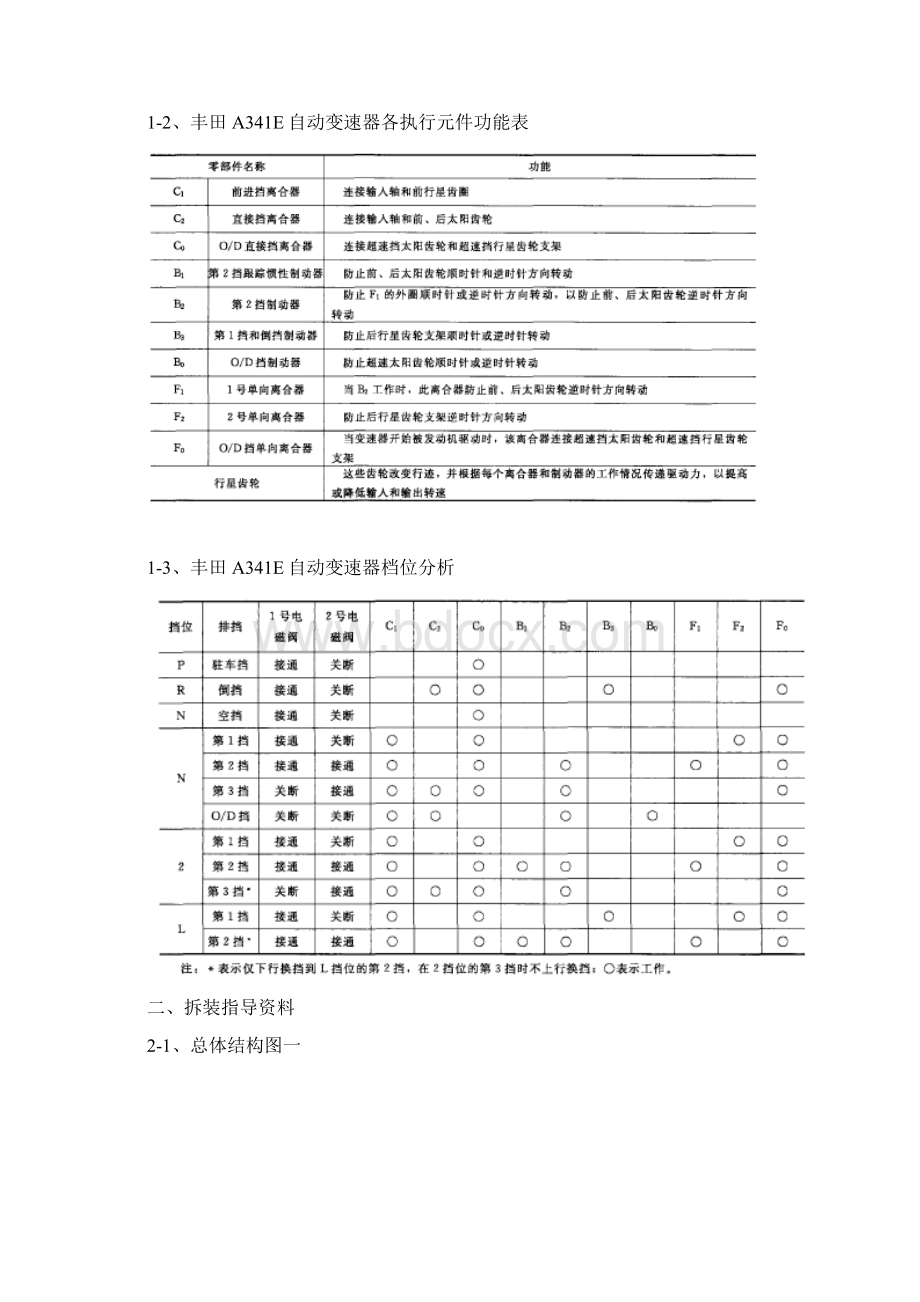 丰田A341E自动变速器拆装指导资料电子教案Word格式文档下载.docx_第2页