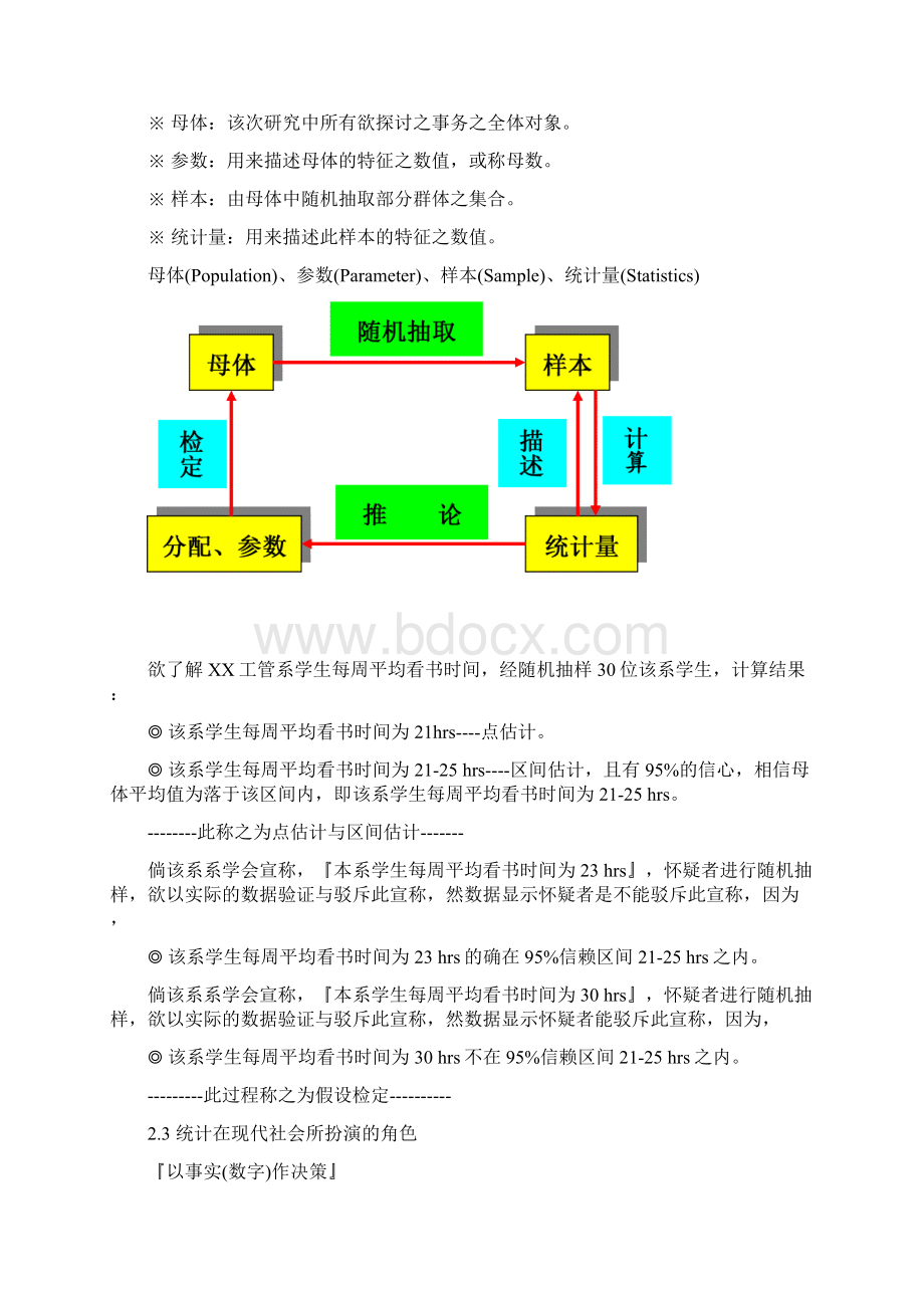 品质管理课程第二章统计学概论文档格式.docx_第3页