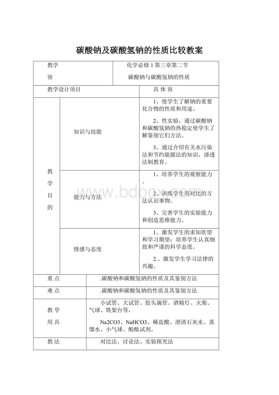 碳酸钠及碳酸氢钠的性质比较教案Word格式.docx_第1页