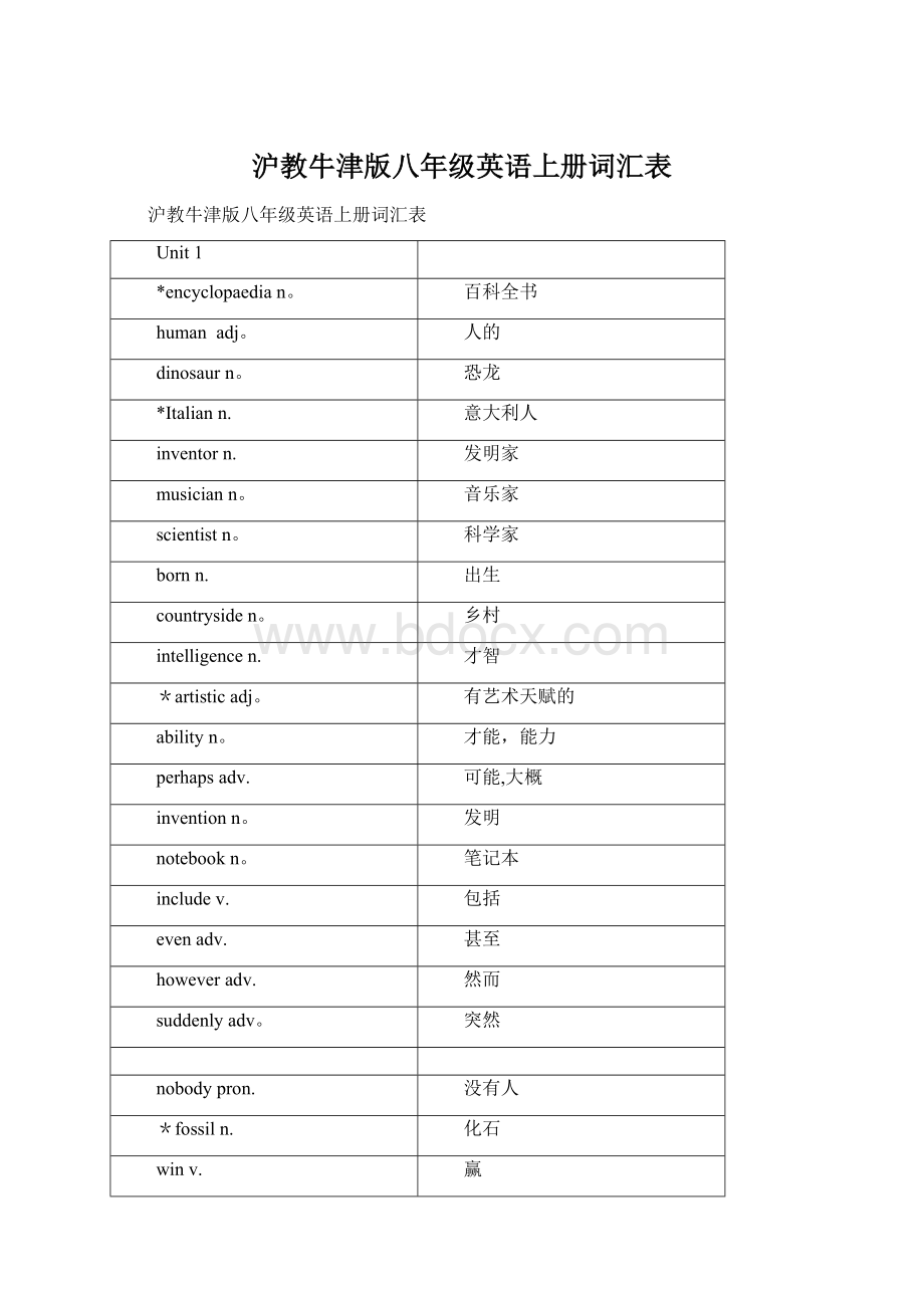 沪教牛津版八年级英语上册词汇表.docx_第1页