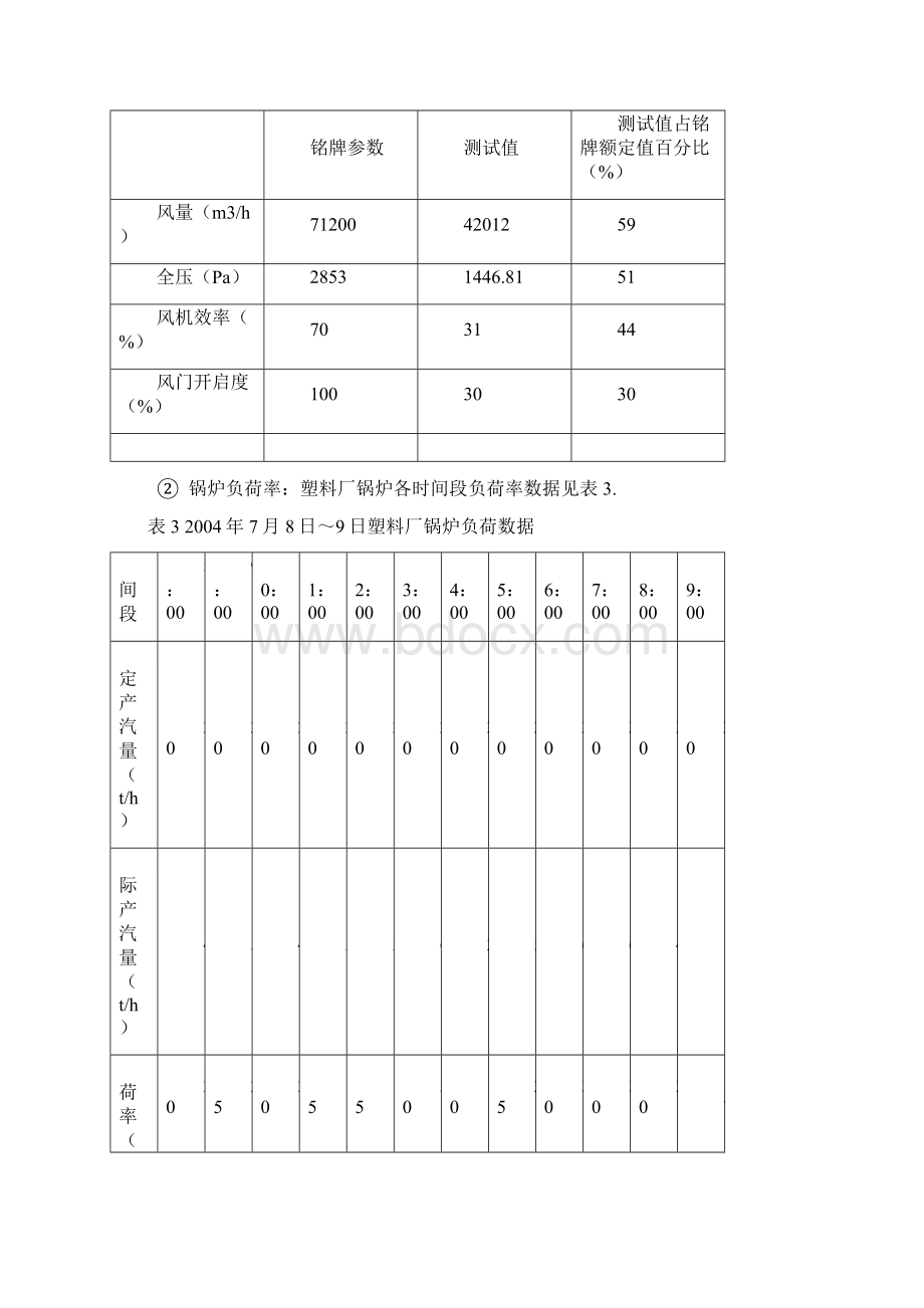 工业炉窑系统节能概述文档格式.docx_第3页