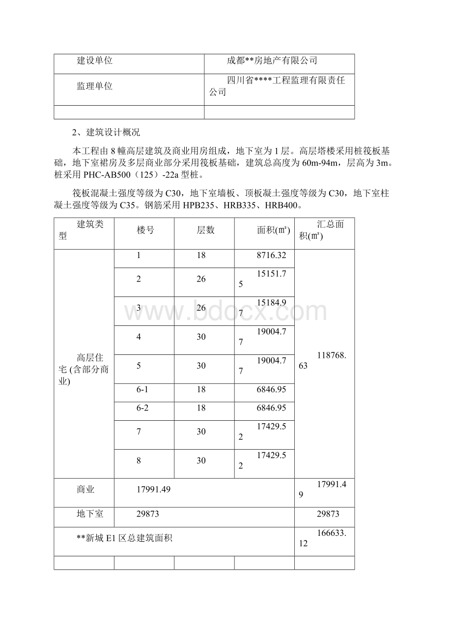 uu四川住宅楼地下室工程施工方案附防水大样图secret.docx_第3页