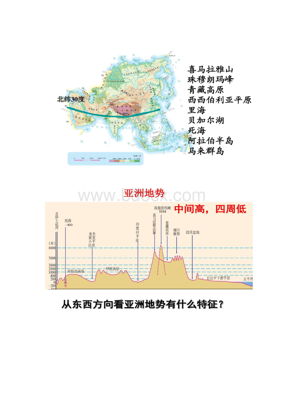 亚洲自然环境及人文环境精.docx_第3页