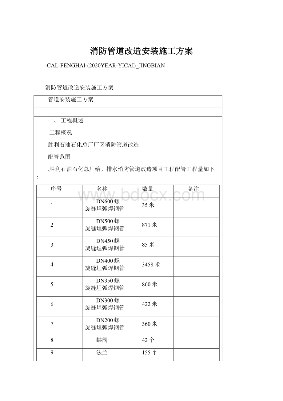 消防管道改造安装施工方案Word格式.docx