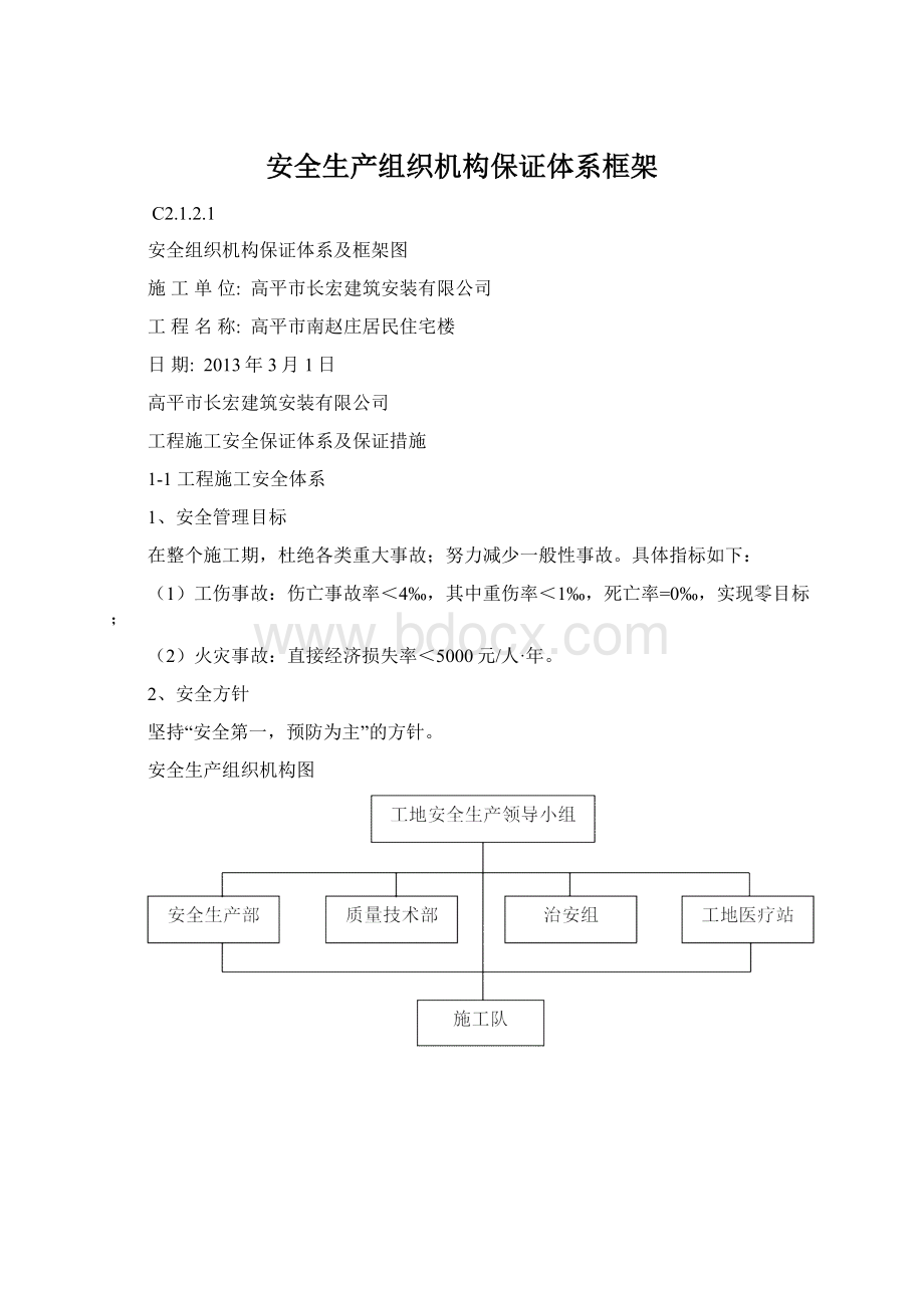 安全生产组织机构保证体系框架.docx_第1页