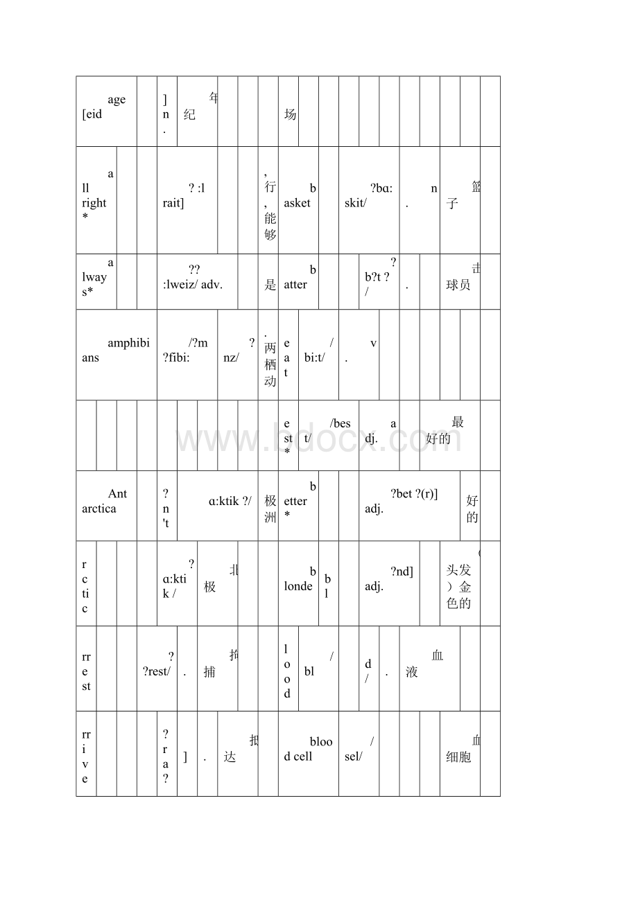 KB4单词表格.docx_第2页